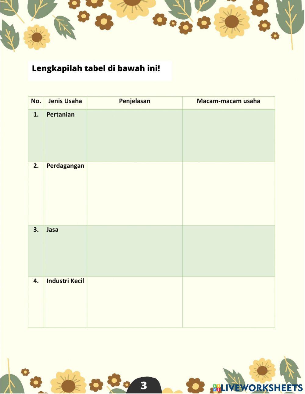 LKPD Tema 8 Subtema 2 Pembelajaran 3