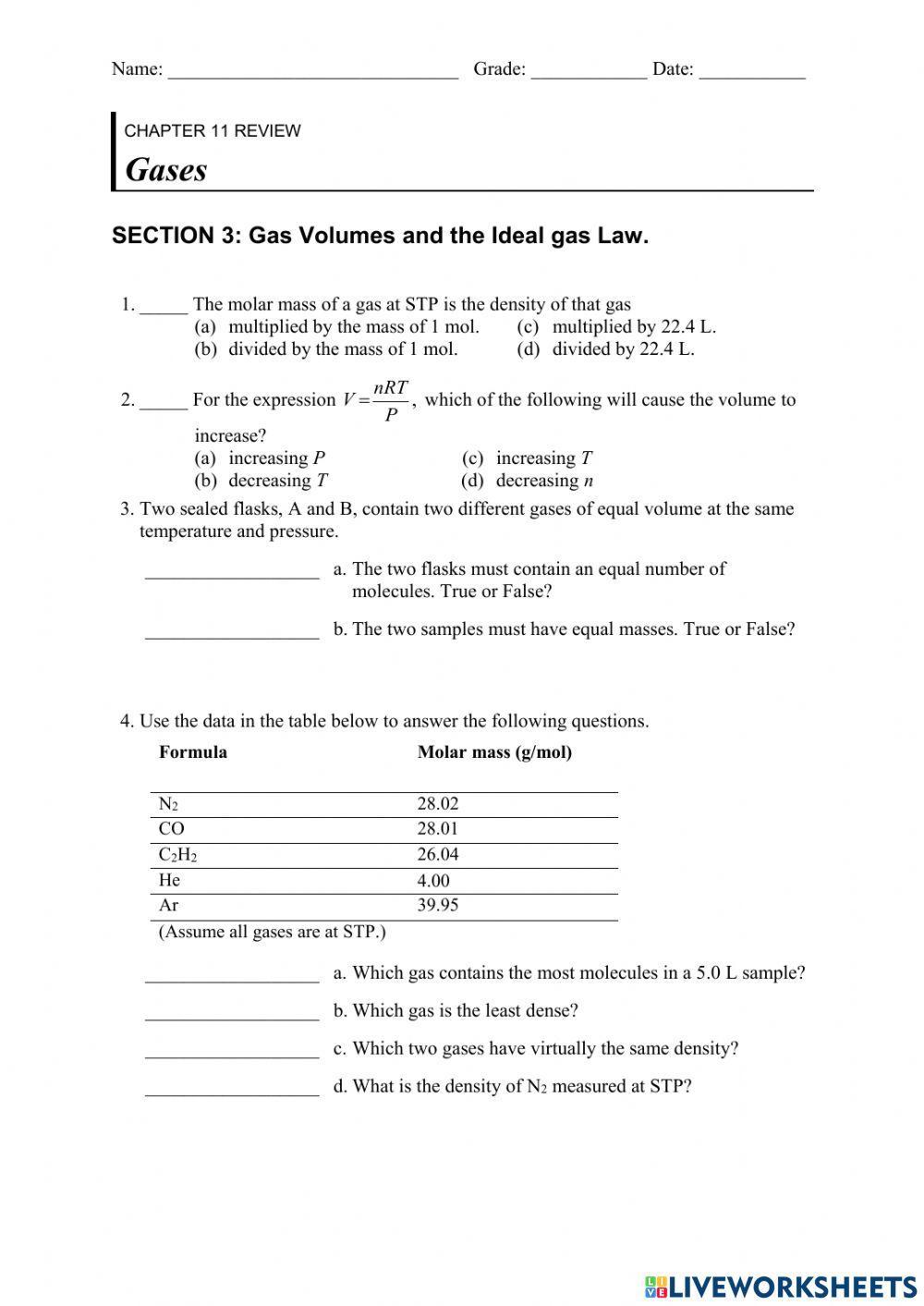 Gas volumes and the Ideal gas law