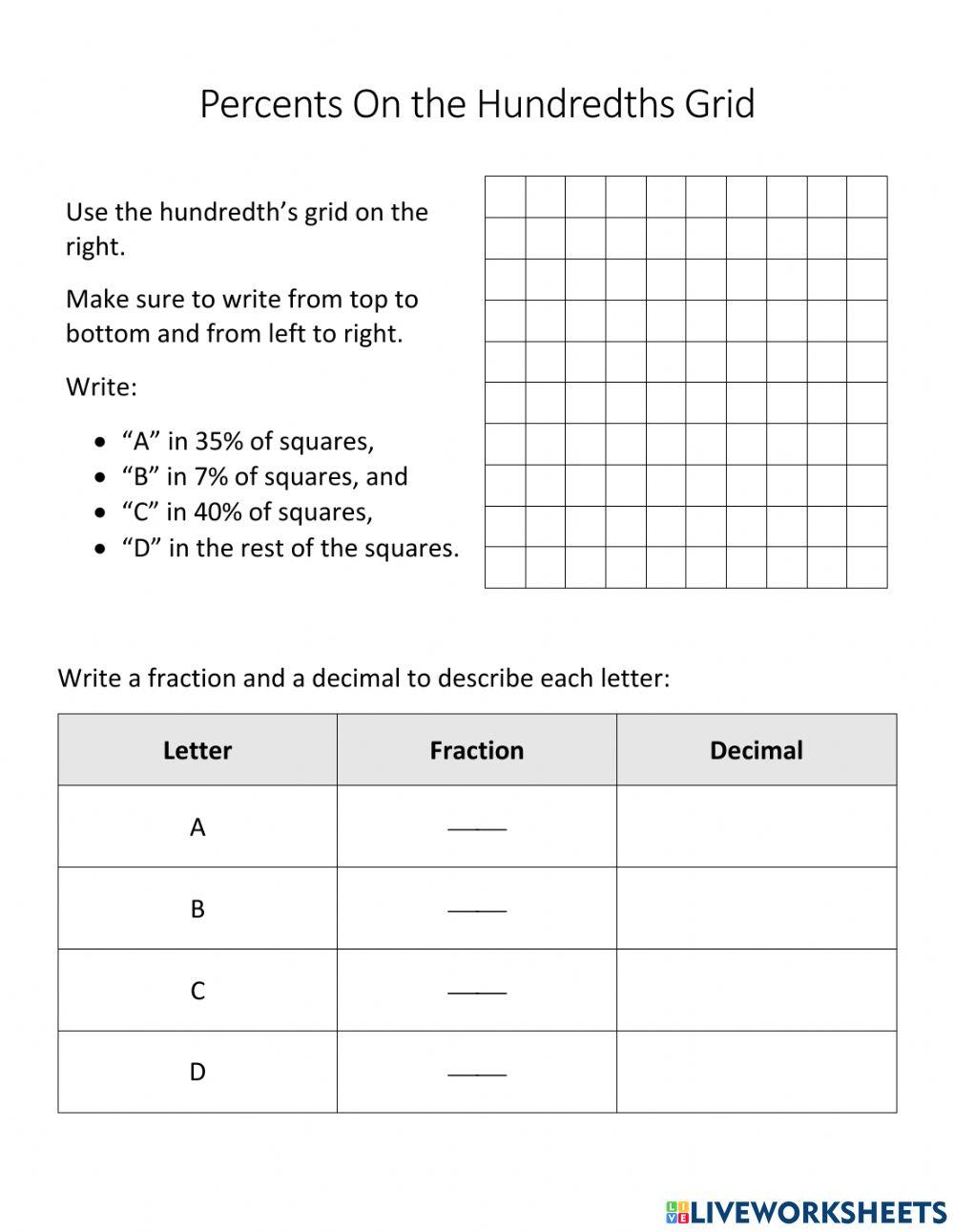 Percents On the Hundredths Chart