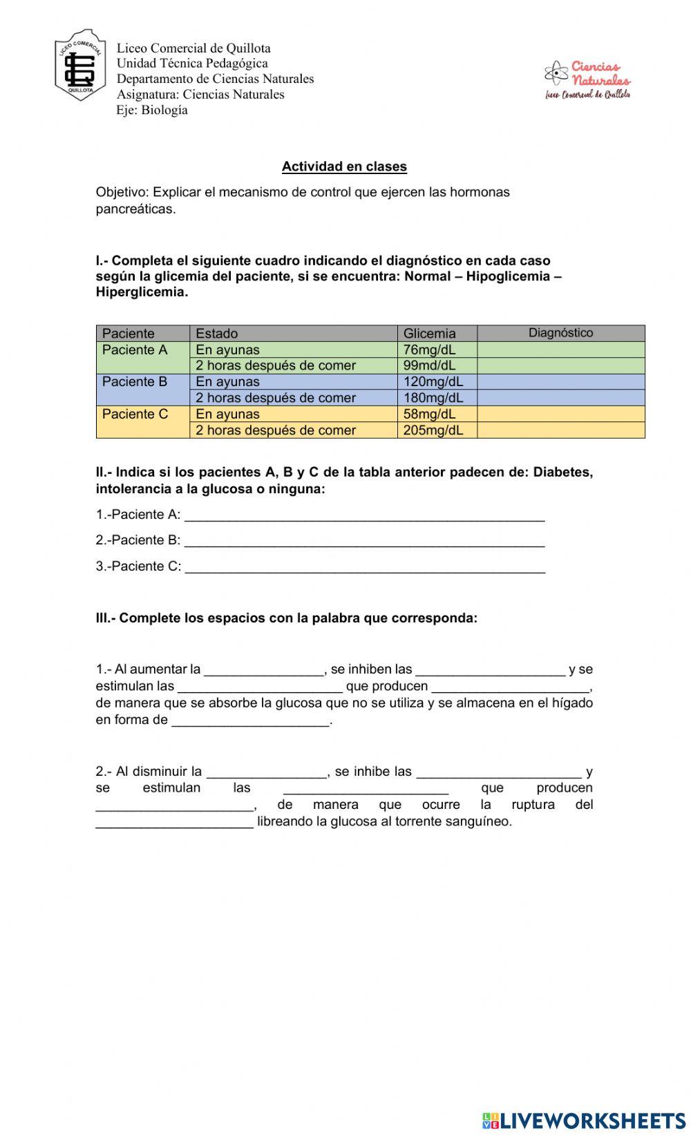 Control de la glicemia