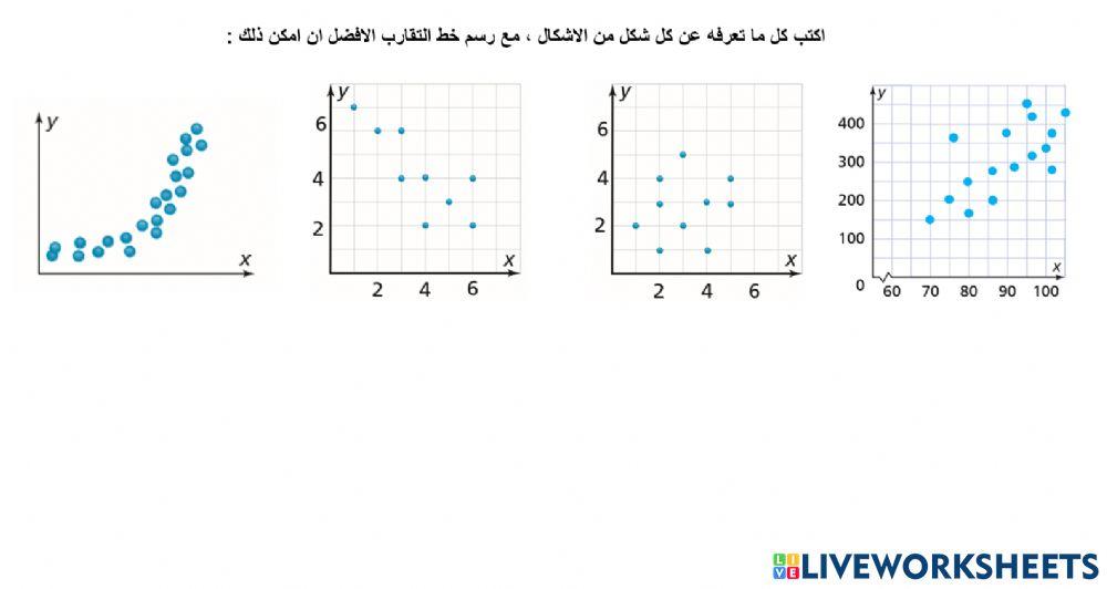 مجموعة الفائقين نشاط ملخص المفهوم حصة المشاهدة