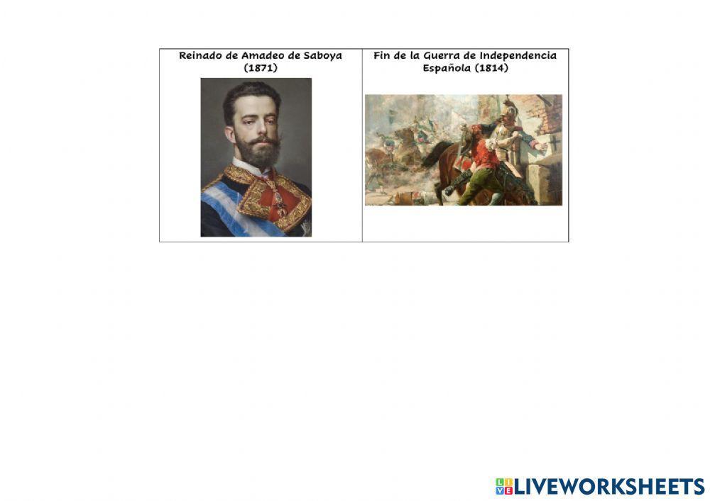 Línea del tiempo edad contemporánea