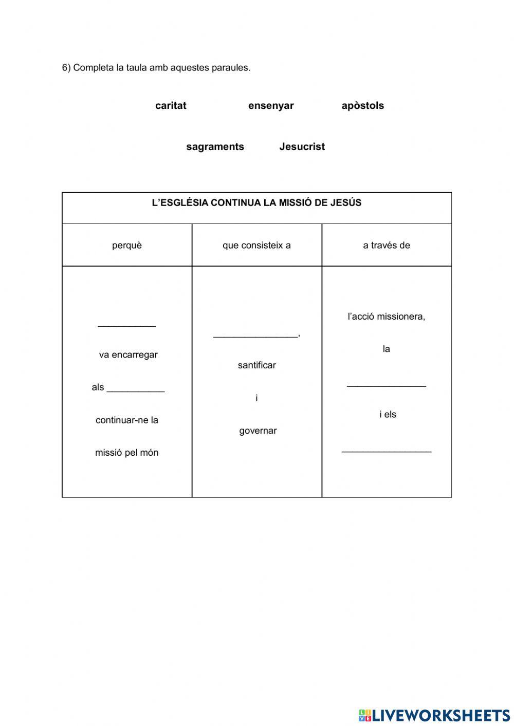 La missió de l'Esglèsia
