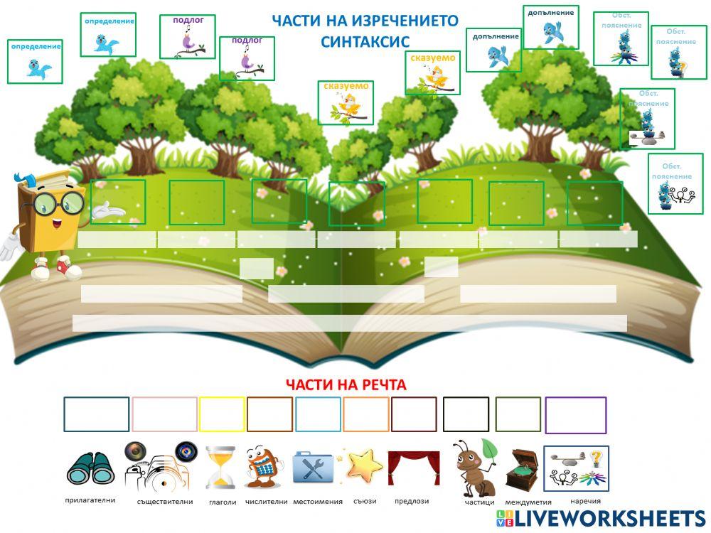 Части на речта и части на изречението 2