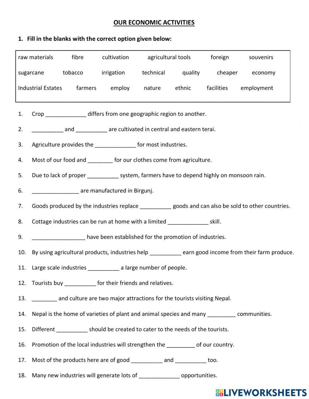 Our Economic Activities