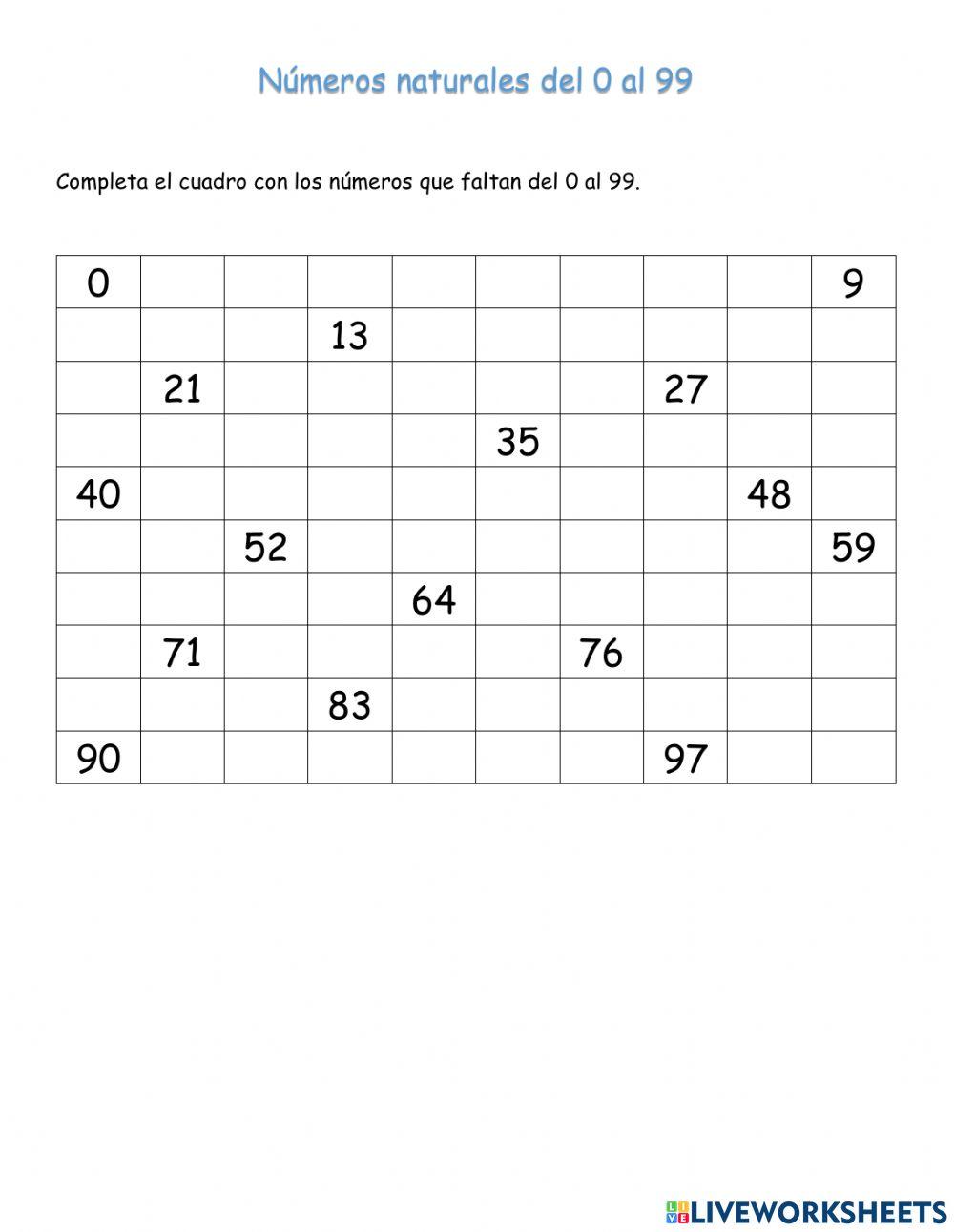 Números Naturales del 0 al 99