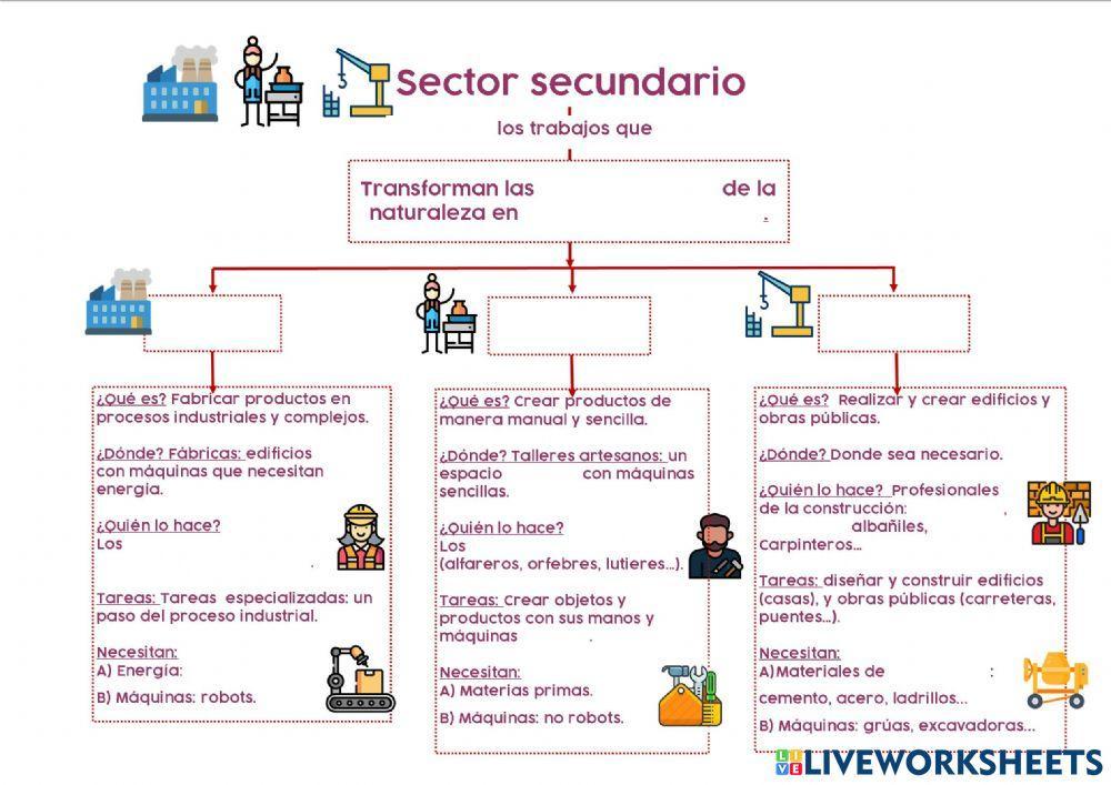 Sector secundario