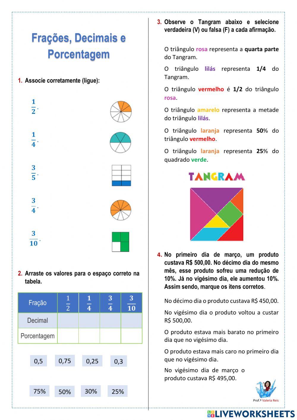 Fração, porcentagem e decimal