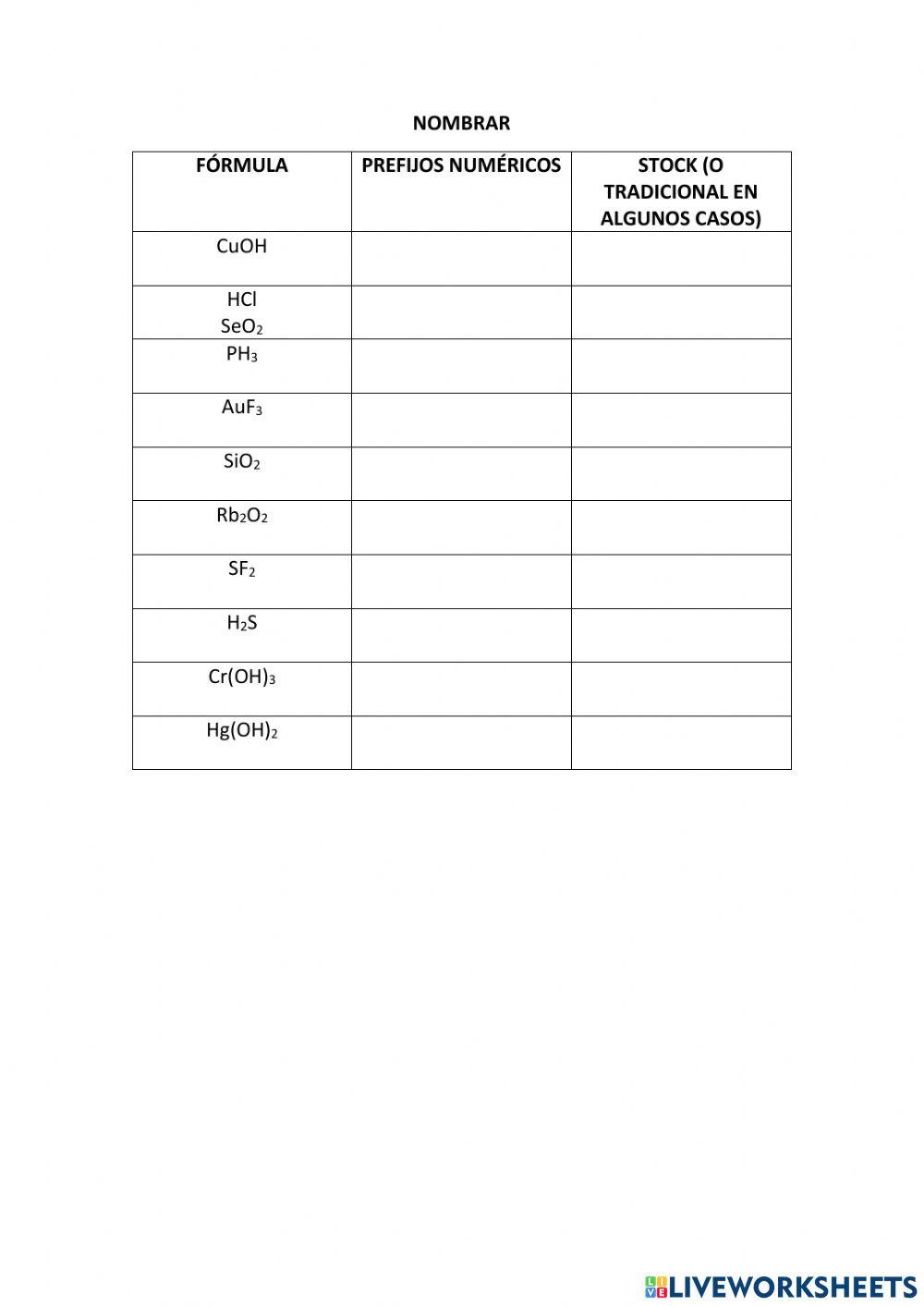 Formulación compuestos binarios e hidróxidos