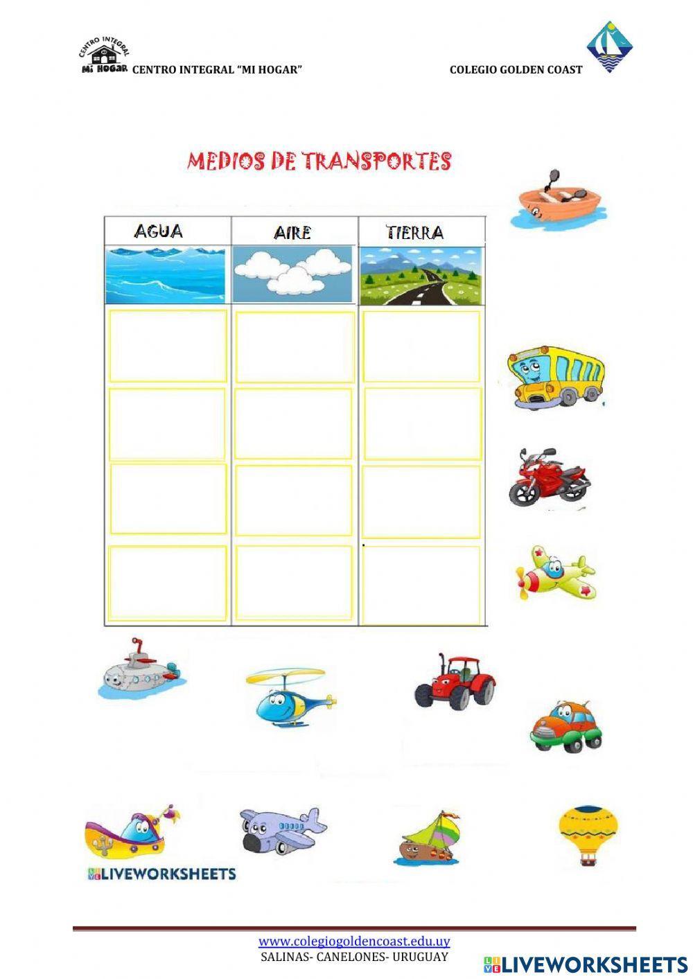 Medios de trasportes