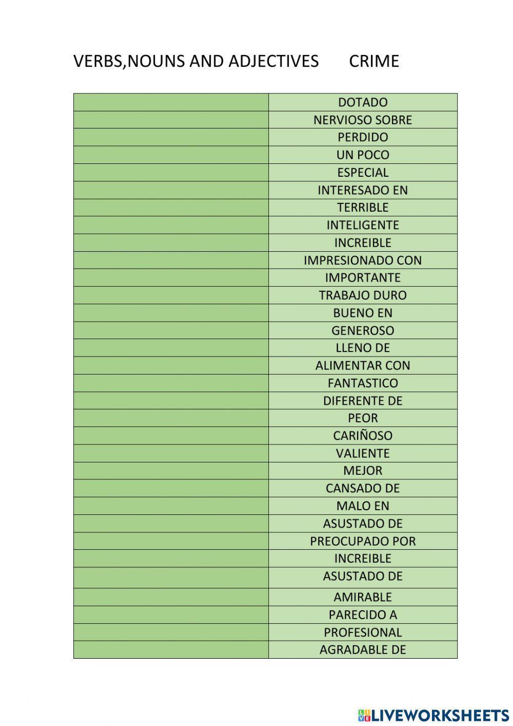 Verbs,nouns and adjetive