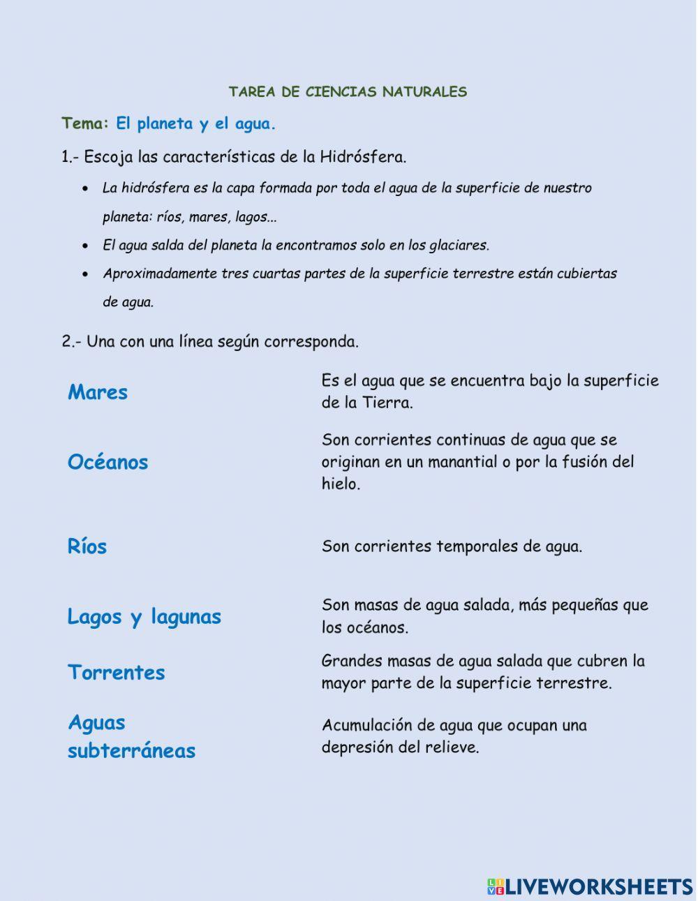 El planeta y el agua.