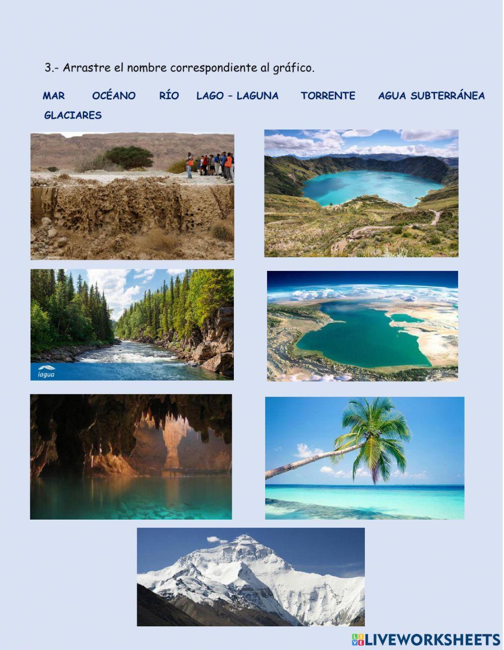 El planeta y el agua.