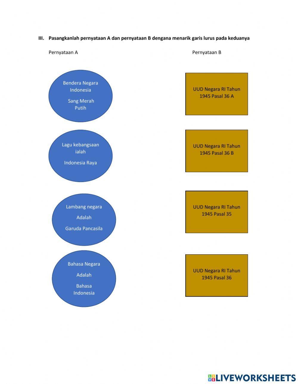 Semangat dan komitmen kebangsaan untuk memperkuat NKRI