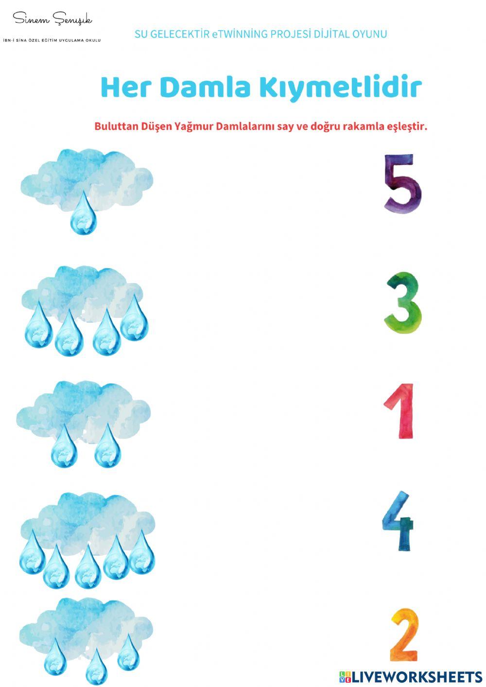 Su damlalarini say ve doğru rakam i̇le eşleşti̇r