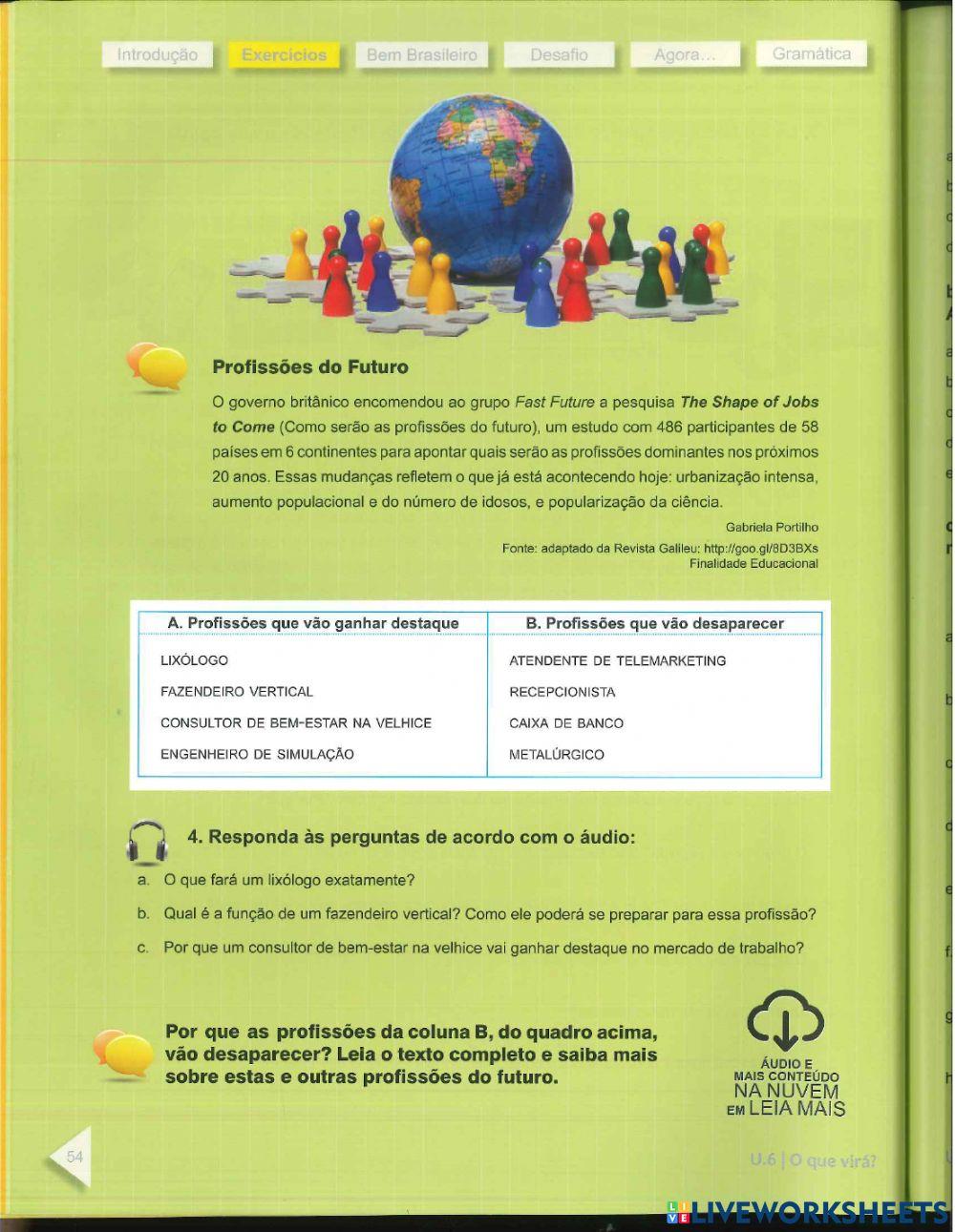 Futuro das profissões