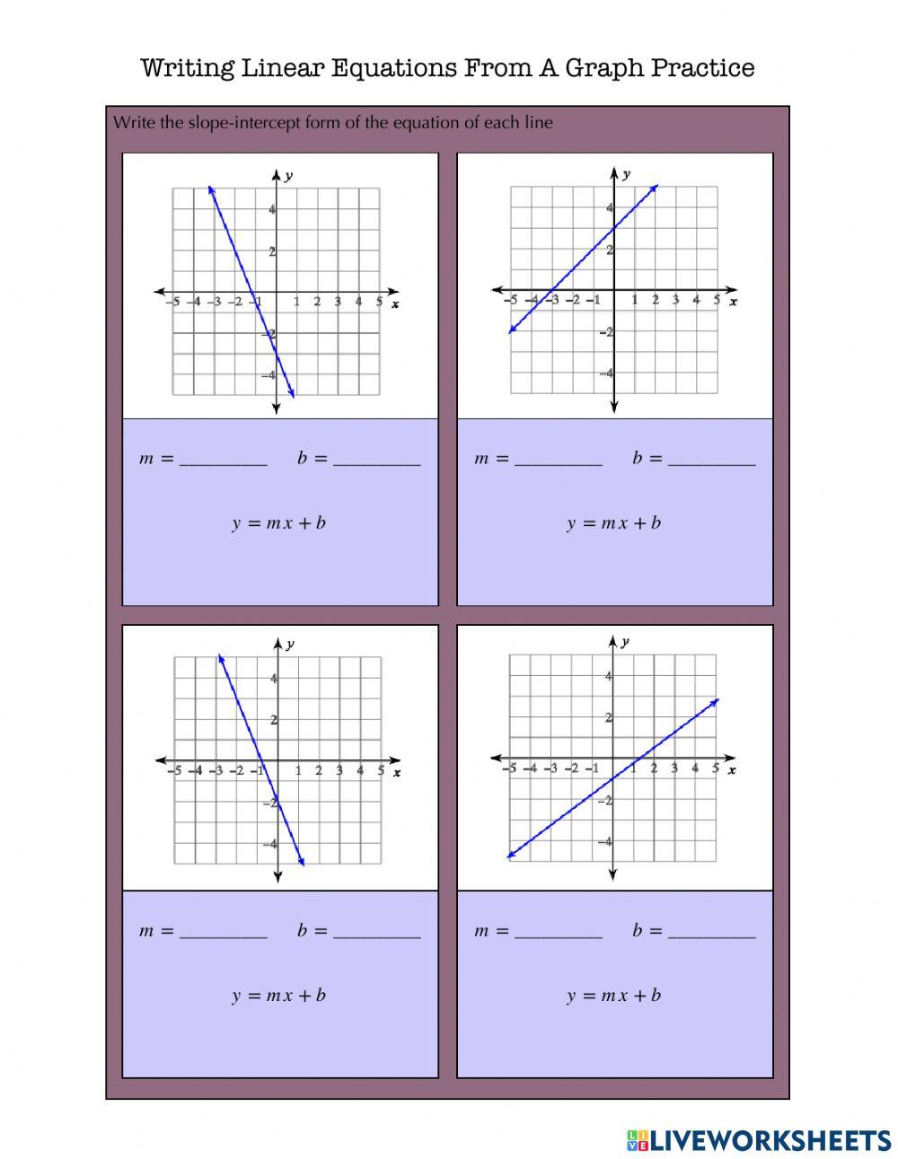 Writing Equations from a graph practice