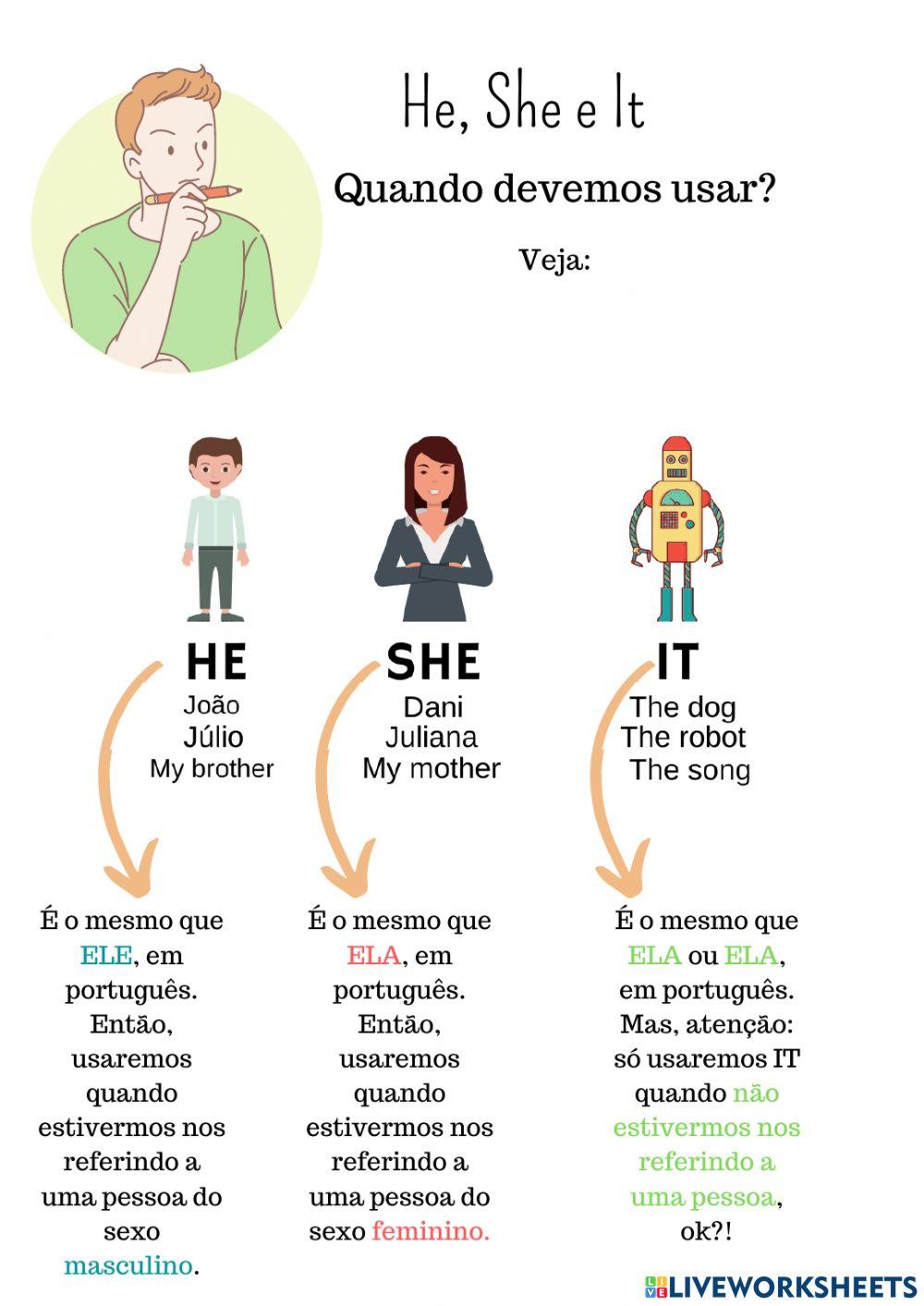 Personal Pronouns