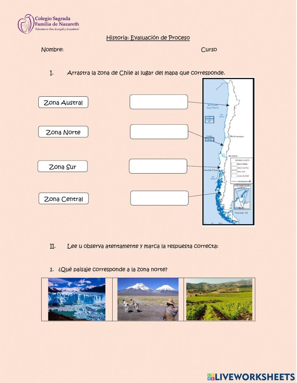 Evaluación Zonas de Chile