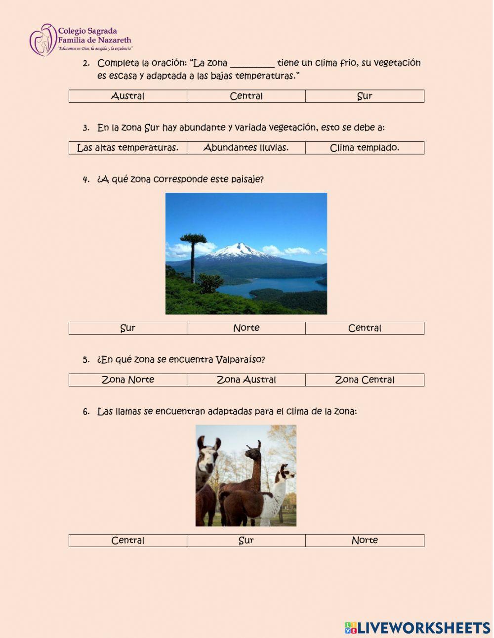 Evaluación Zonas de Chile