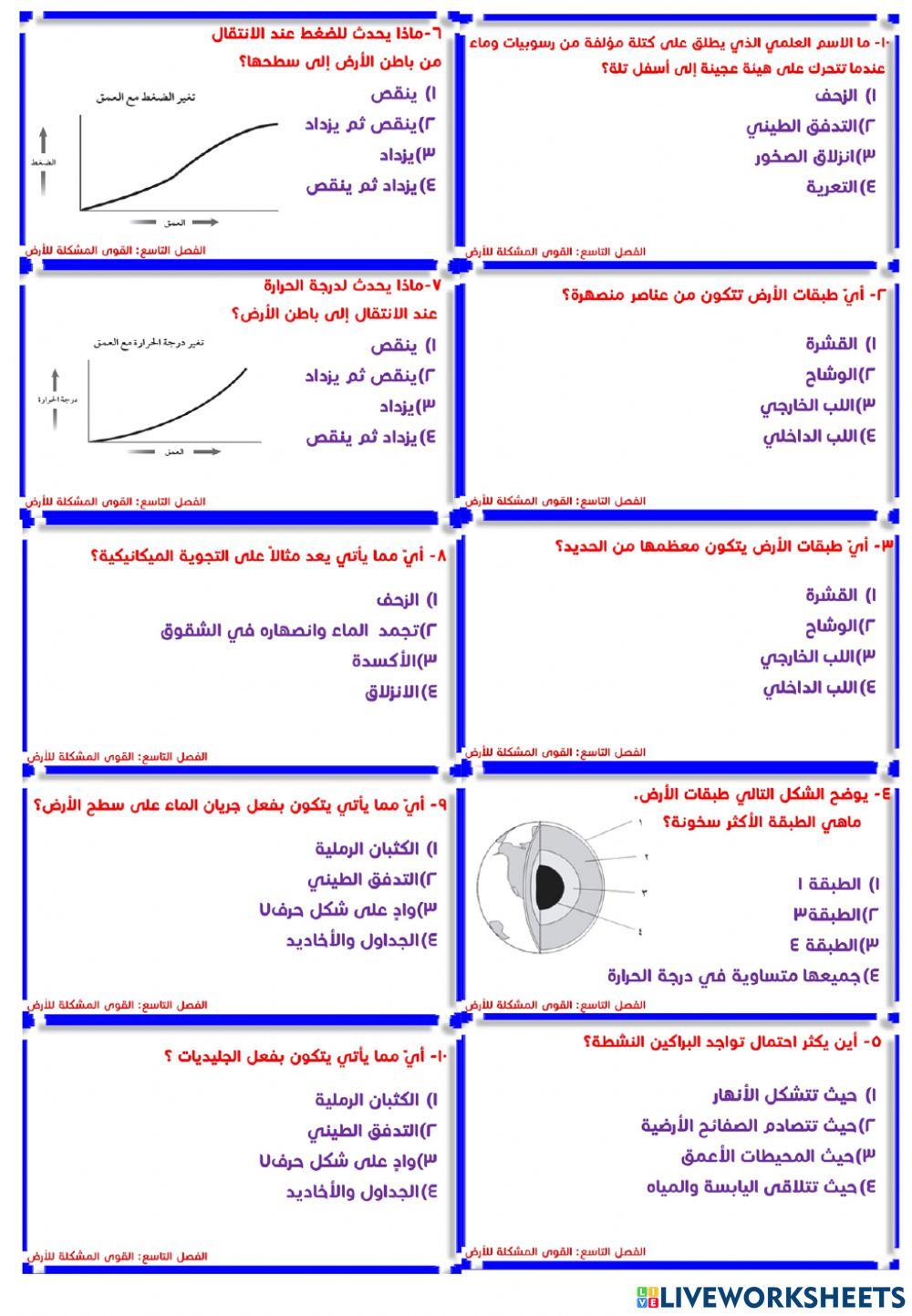 مراجعة شاملة علوم اع الفصل الثاني
