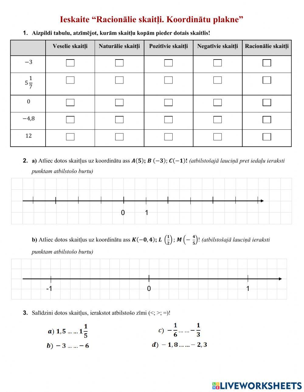 Racionālie skaitļi - ievads