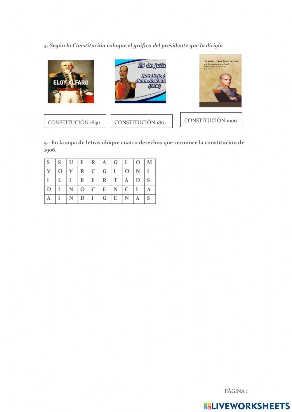 Actividades Constituciones Ecuador