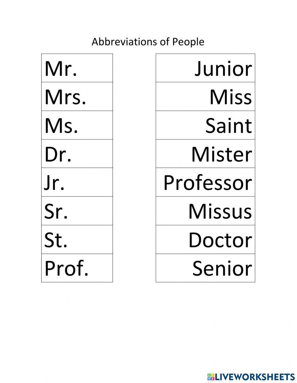 Abbreviations of People