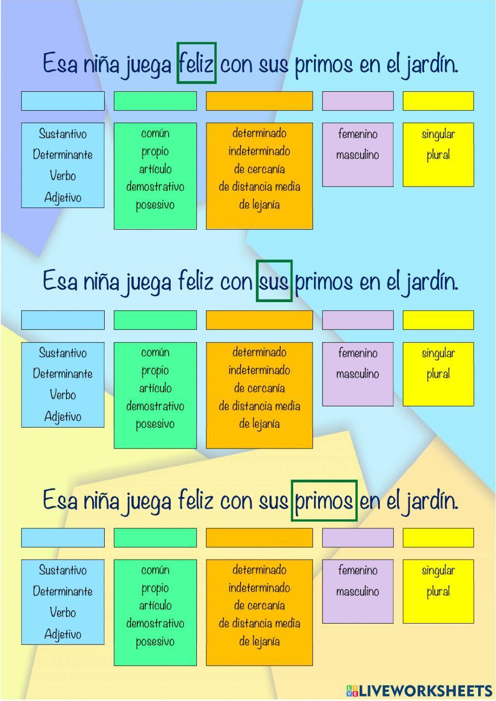 Análisis de palabras T3-02