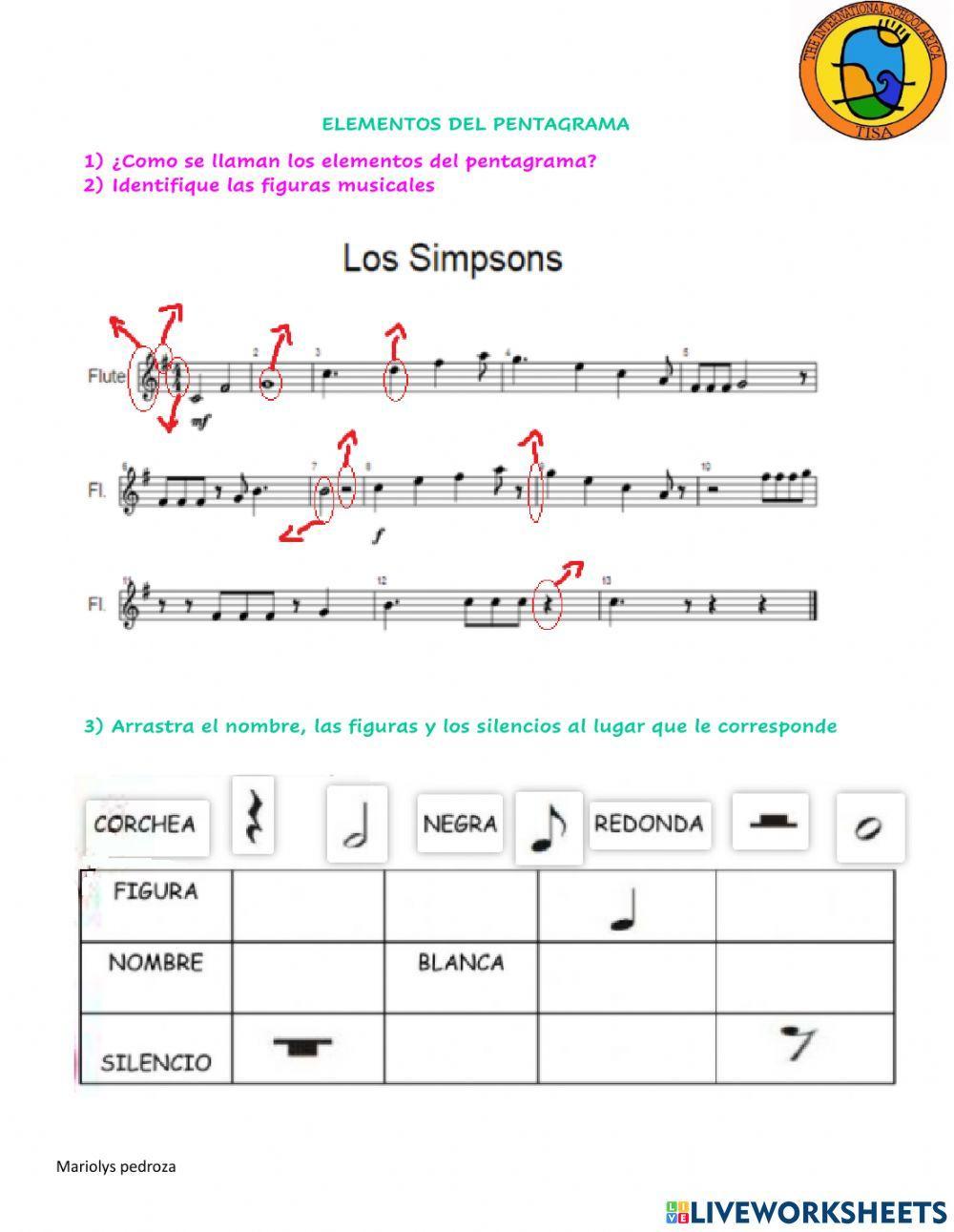 Elementos del pentagrama, llaves y notas musicales