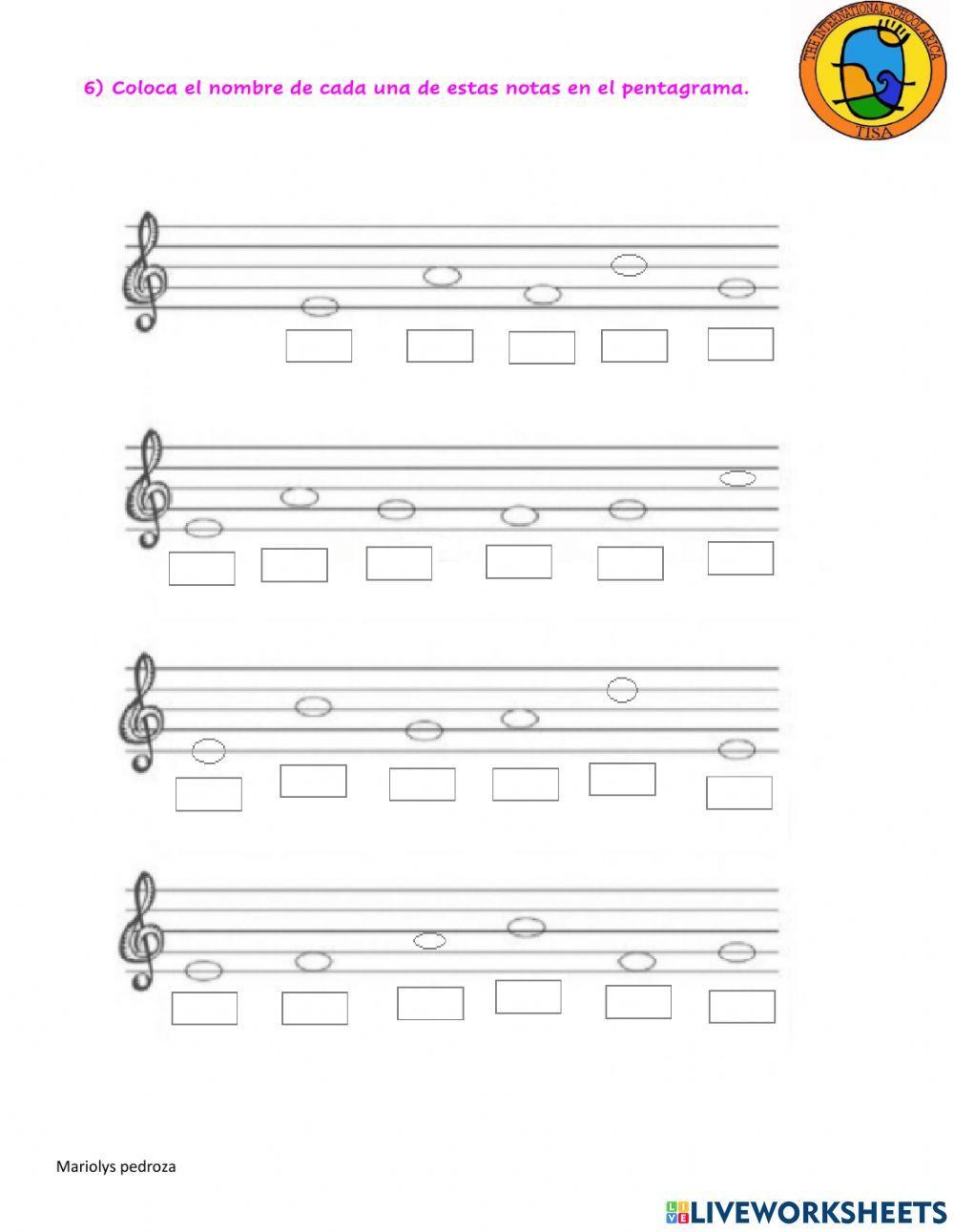 Elementos del pentagrama, llaves y notas musicales