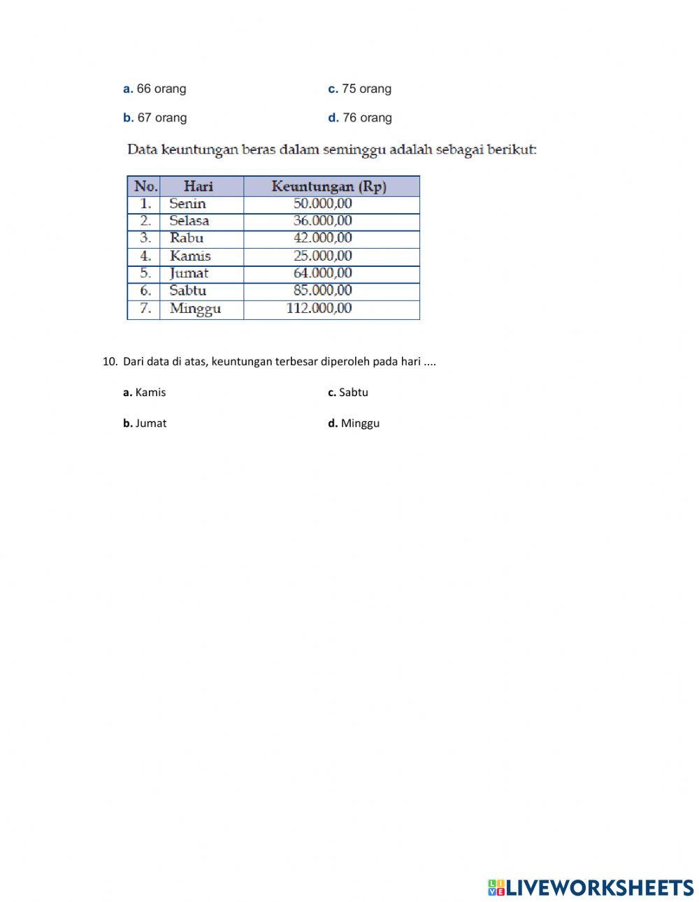 Matematika penyajian data