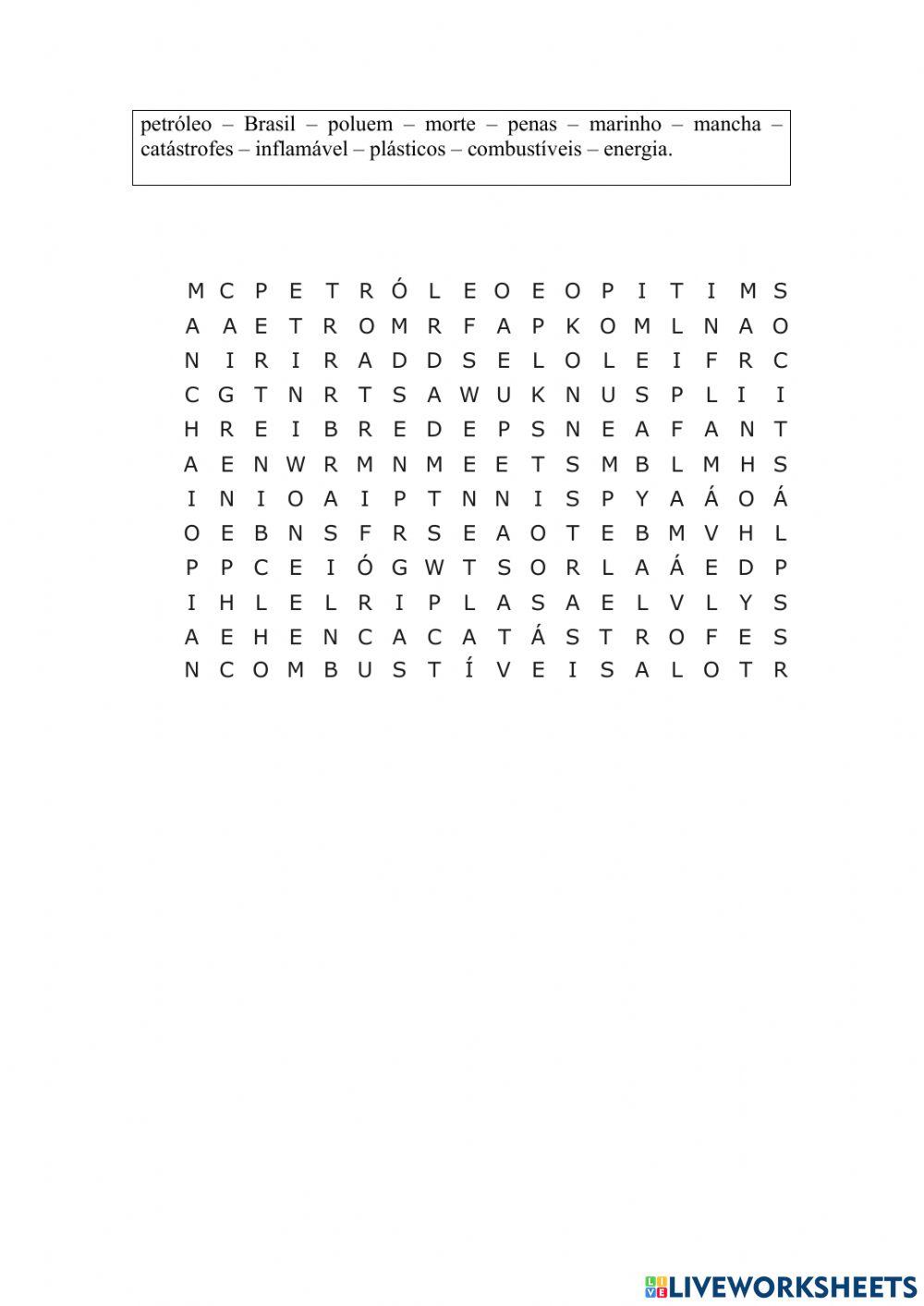 Petróleo, seus derivados e os impactos no meio ambiente