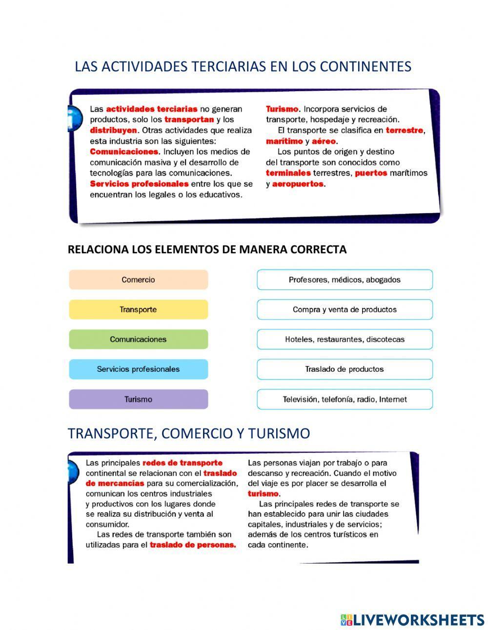 Redes de transporte y comercio