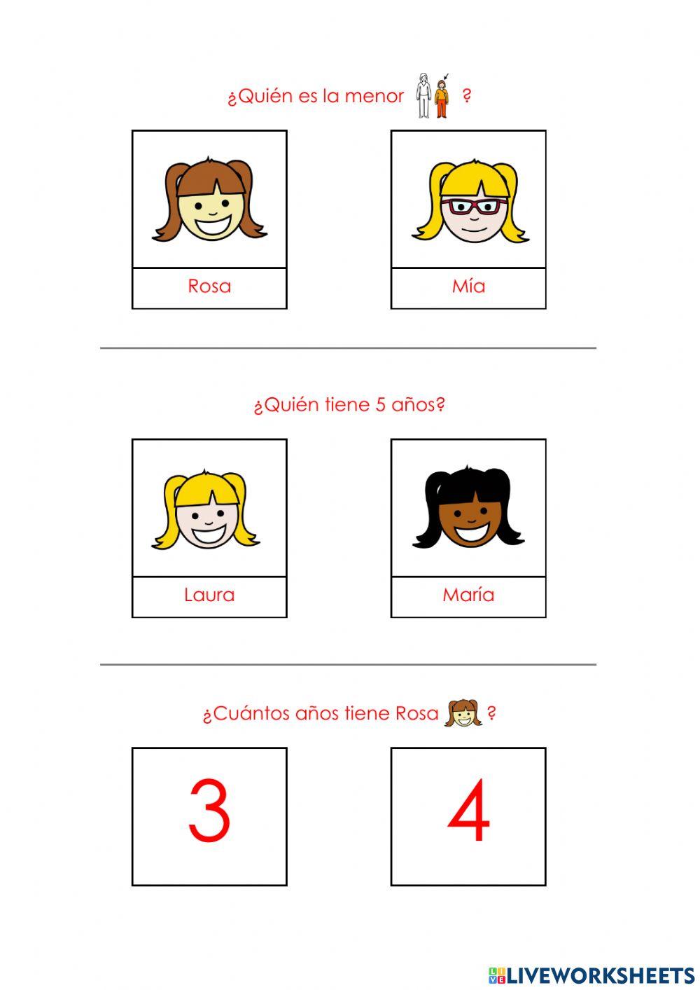 Lectura de gráfico de barras