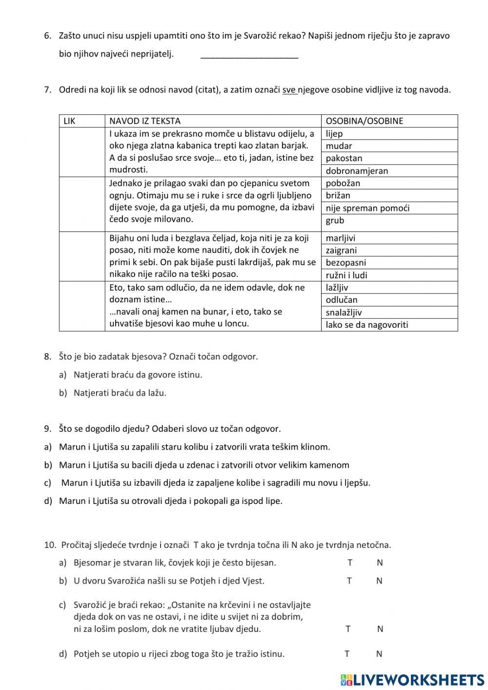 Kako je Potjeh tražio istinu