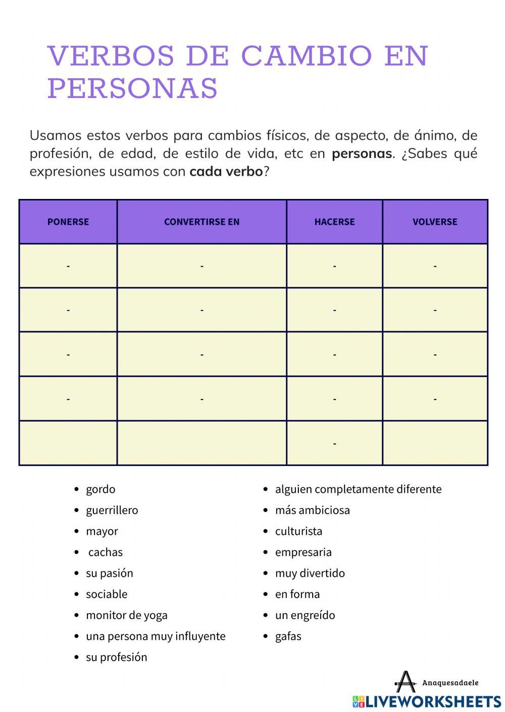 Verbos de cambio en personas