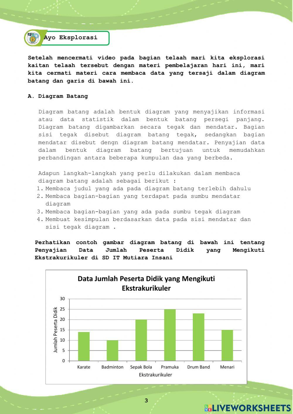 Membaca Data yang Tersaji dalam Bentuk Diagram Batang dan Garis