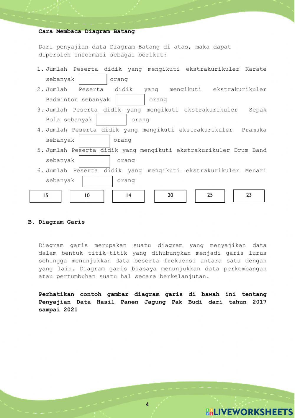 Membaca Data yang Tersaji dalam Bentuk Diagram Batang dan Garis