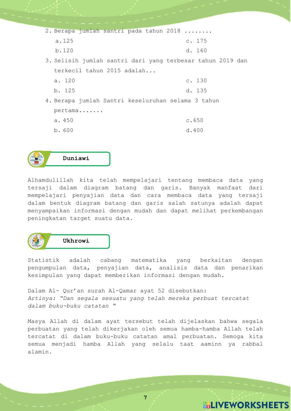 Membaca Data yang Tersaji dalam Bentuk Diagram Batang dan Garis