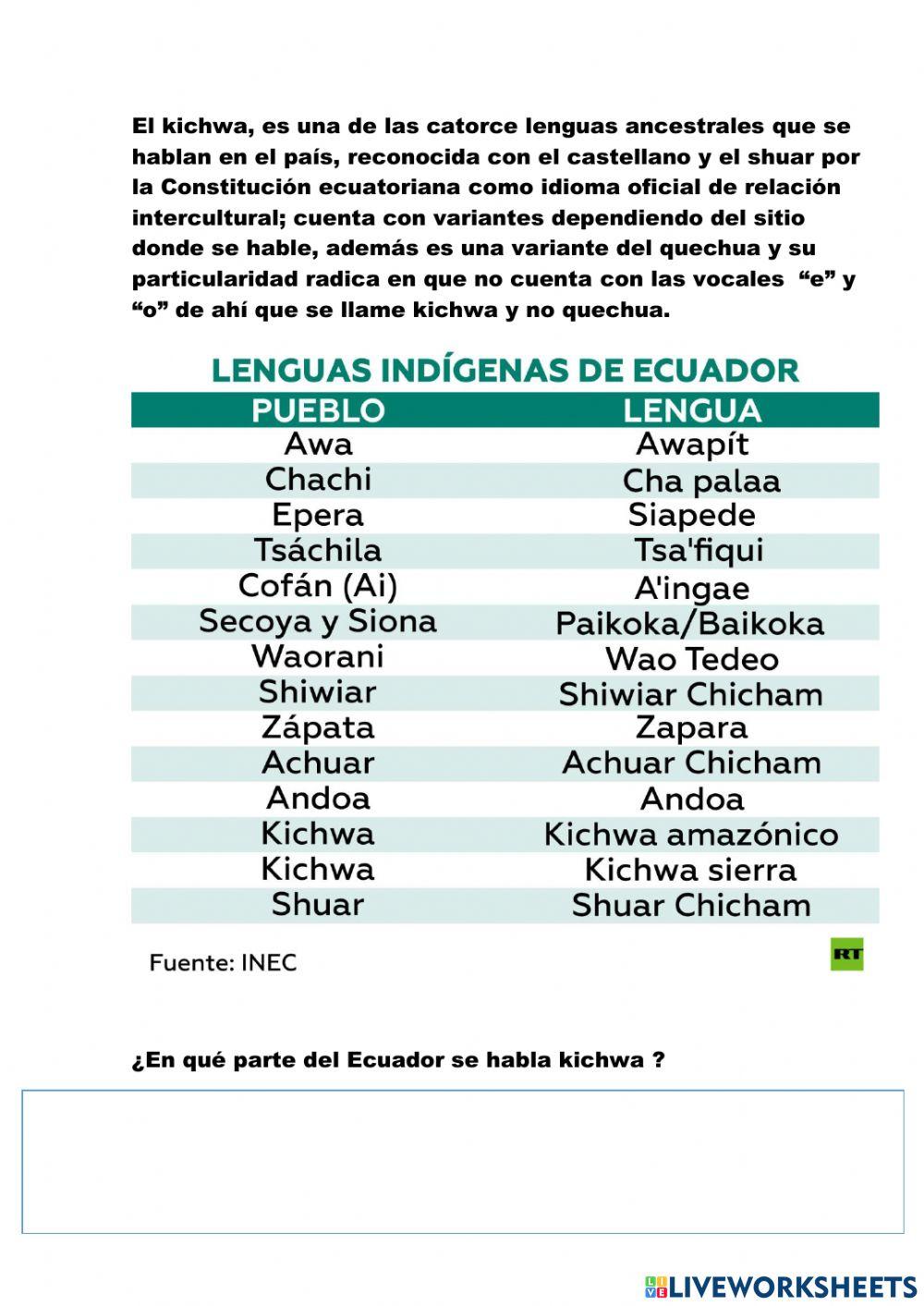 Lenguas originarias del ECUADOR