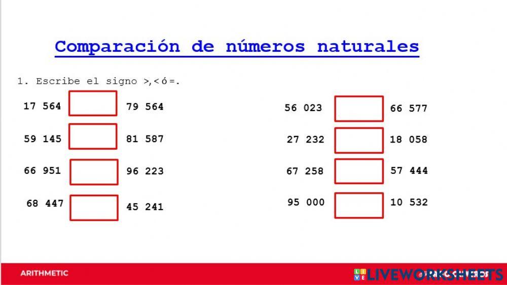 Comparación de números naturales