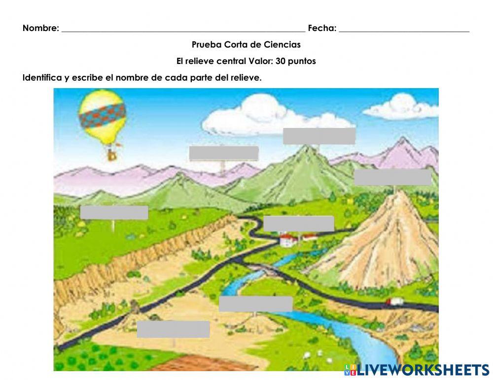 Prueba de Ciencia- El Relieve central