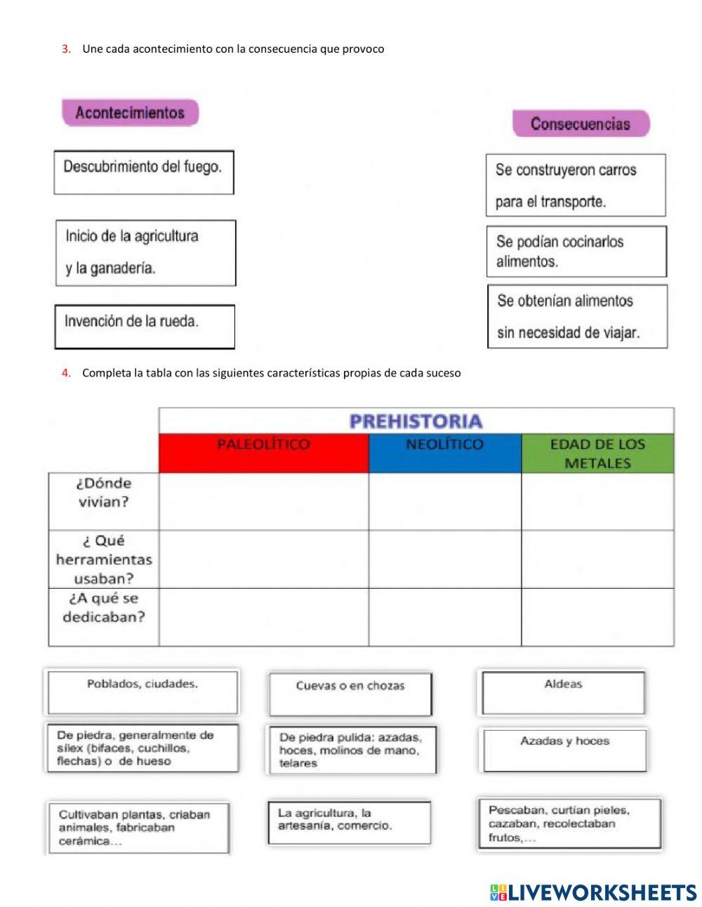 Nivelacion pre historia