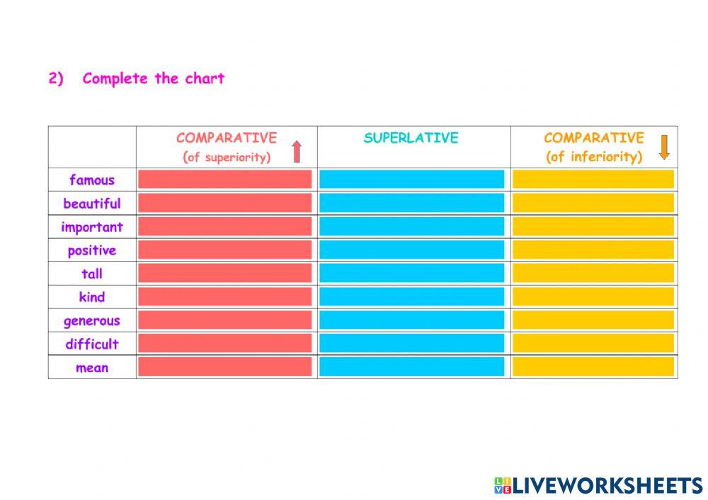 Rooftops 6 Unit 4 Song:Walk tall