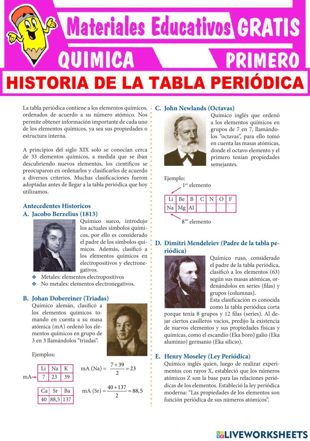 QUIZ HISTORIA DE LA TABLA PERIÓDICA online exercise for