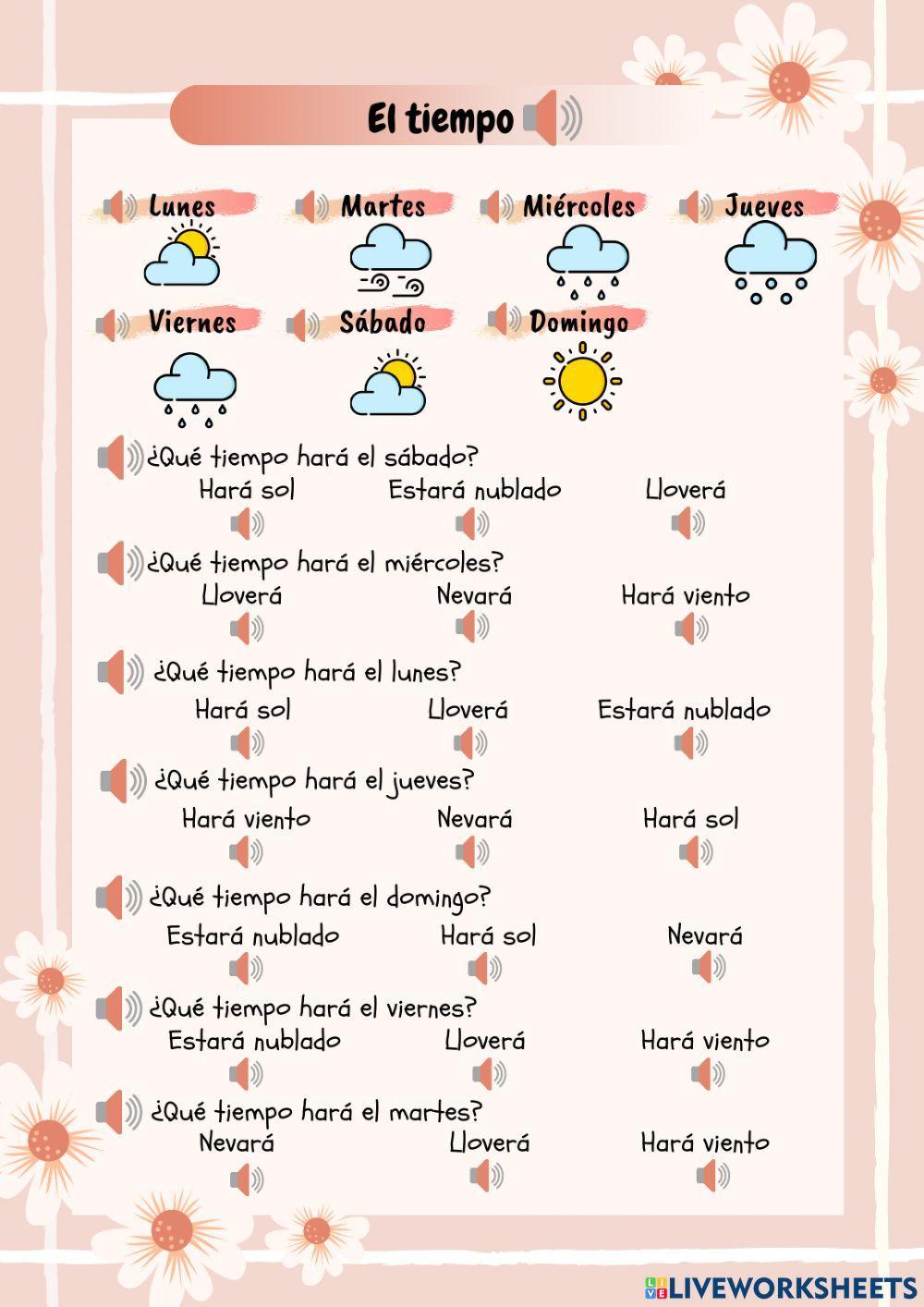 El tiempo atmosférico
