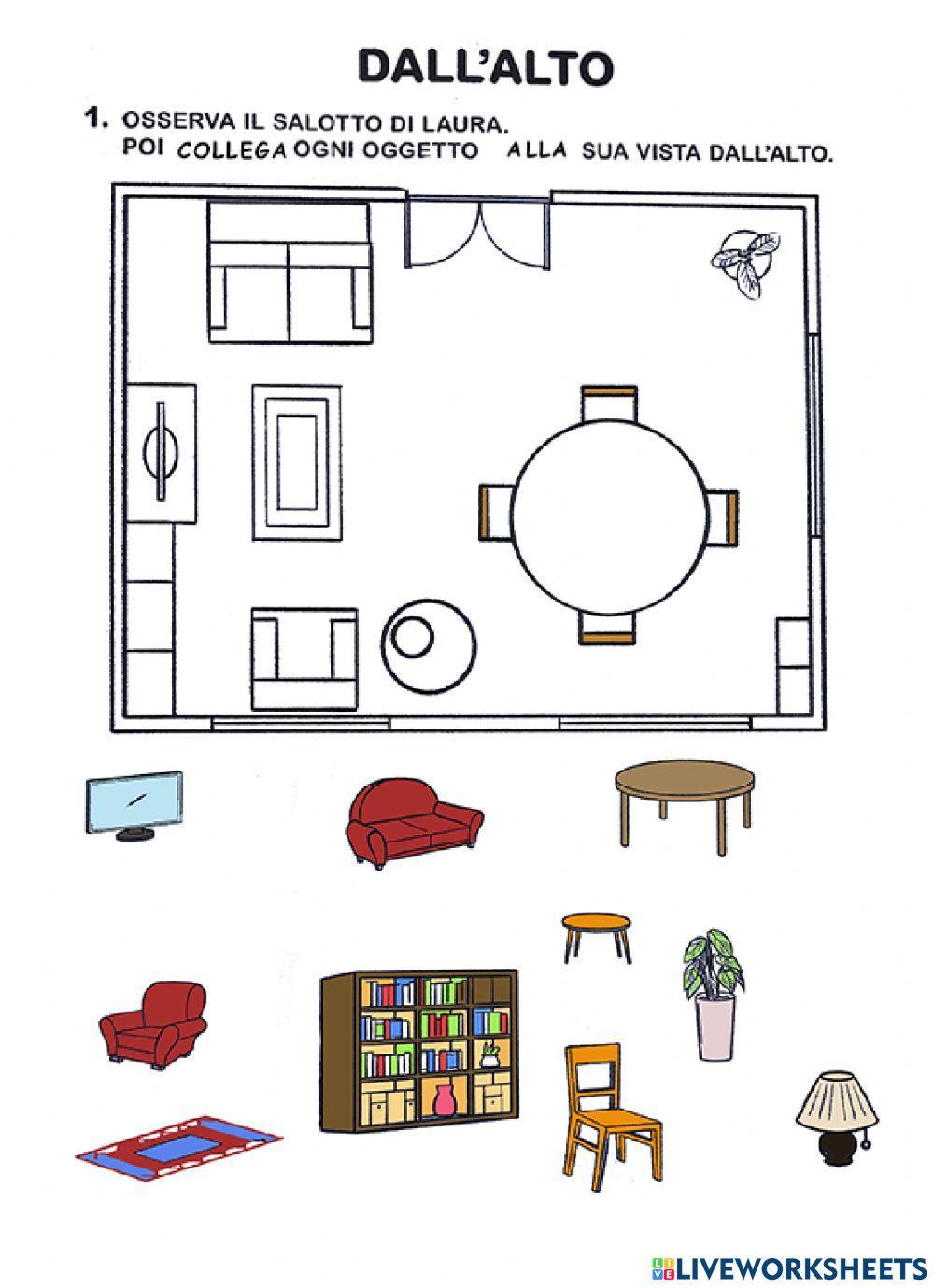 Punti di osservazione : dall'alto
