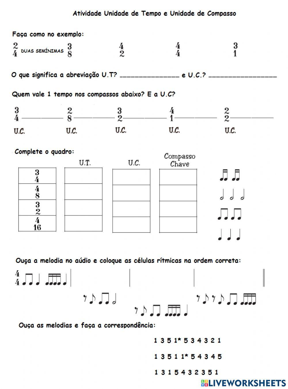 Unidade de tempo e compasso