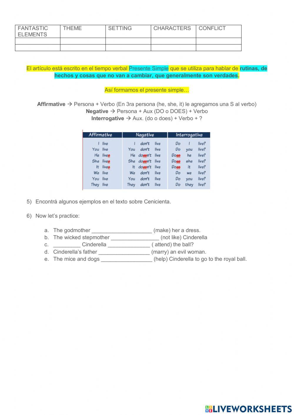 Cinderella and folktales